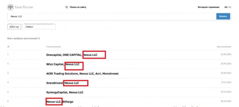 NordCapital (Норд Капитал): обзор и отзывы клиентов. Как вернуть деньги от брокера?