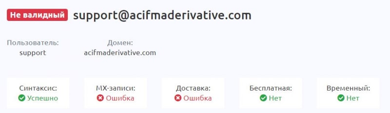 О новом и странном проекте AcifmaDerivative. Скорее всего это клонированный лохотрон и развод. Отзывы.