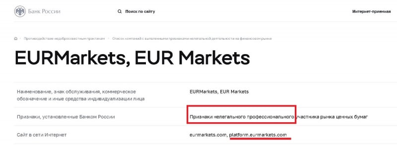 Обзор брокера EURMarkets, отзывы клиентов. Как вывести деньги?