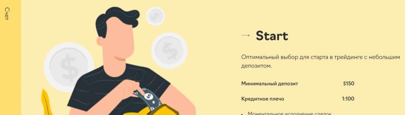 Обзор финансовой компании NBXY-scp и отзывы пользователей. Клонированный брокер-лохотронщик. Мнение.