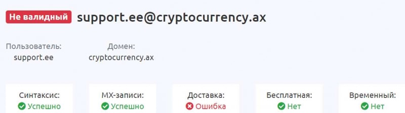 Обзор проекта Sparsoft service LTD (cryptocurrency.ax). Совершенно мутный проект. Сотрудничать крайне не рекомендуется, есть опасность развода и лохотрона. Отзывы.