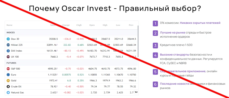 Oscar Invest отзывы и обзор проекта