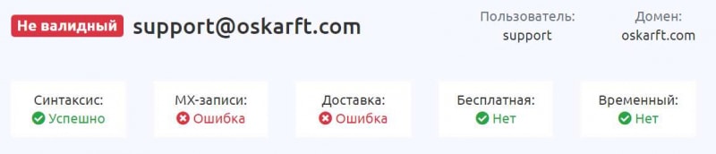 OscarFT — однозначно лохотрон, сотрудничать с которым опасно для ваших депозитов. Есть опасность развода. Отзывы.