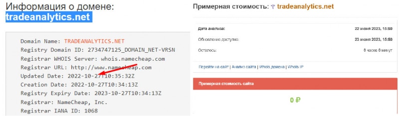 Реальный это брокер или нет? Разбор компании Trade Analytics Limited указывает, что есть опасность. Отзывы.