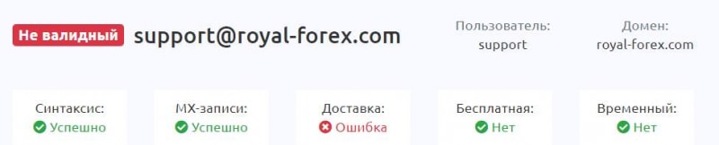 RoyalFx: платит или нет? Сами решайте стоит ли доверять или есть опасность развода и лохотрона. Отзывы.