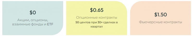 SaberX: что за странная компания? Есть ли вероятность лохотрона и развода? Можно ли вернуть деньги? Обзор.