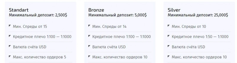 Стоит ли сотрудничать с Reiman Group? И можно ли вернуть потерянные деньги? Мнение.