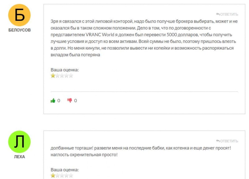 Стоит сотрудничать с Vranc World или лучше отказаться? Как вернуть деньги если вас развели? Отзывы.