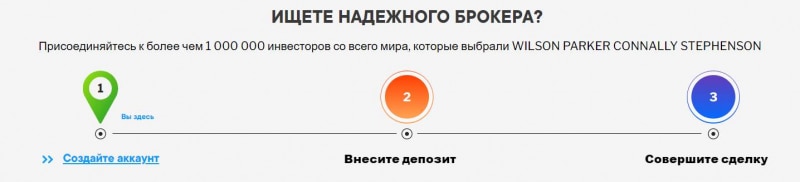 Wilson Parker Connally Stephenson: странная компания с длинным названием и быстрым разводом? Не стоит сотрудничать. Обзор.