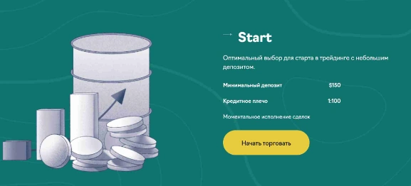 AZ Pyremed — что за брокерская компания? Обзор и отзывы