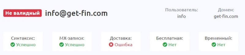 Что пишут пользователи о работе компании GetFinance? Однозначно лохотрон и развод. Отзывы.