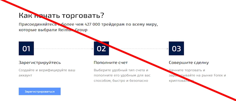 Reiman Group реальные отзывы о проекте