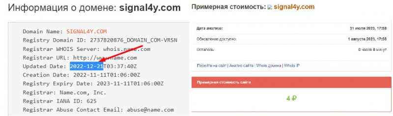 Signal4Y: что это такое? Очередной проект по продаже непонятных торговых сигналов? Отзывы.