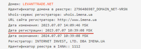 Levant Trade (levanttrade.net) отзывы о брокере 2023. Как вернуть деньги?