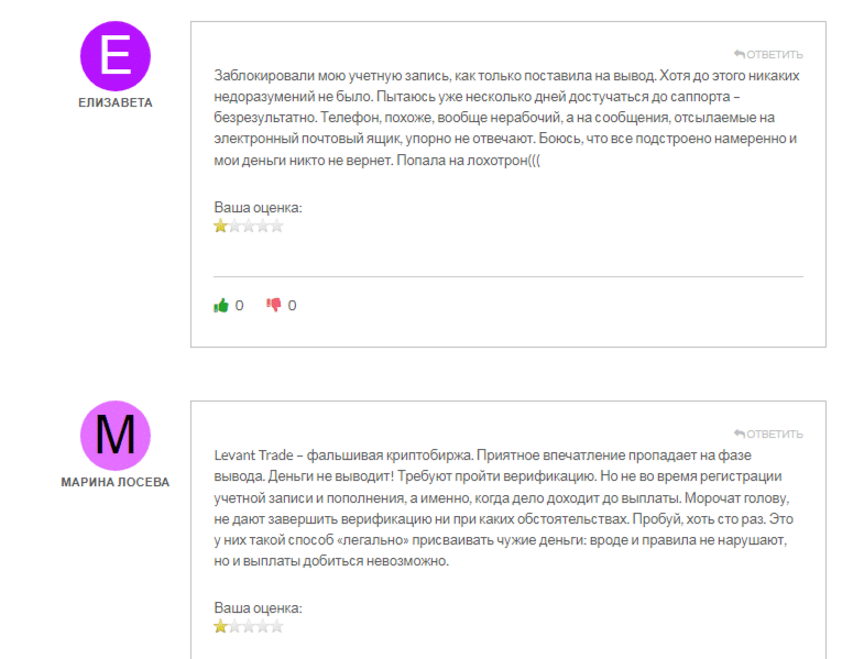 Levant Trade (levanttrade.net) отзывы о брокере 2023. Как вернуть деньги?