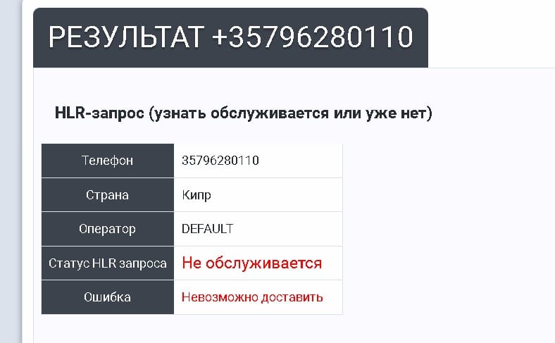 GriEvatas: обзор работы брокера в 2023 году, отзывы клиентов. Как вернуть деньги на карту?