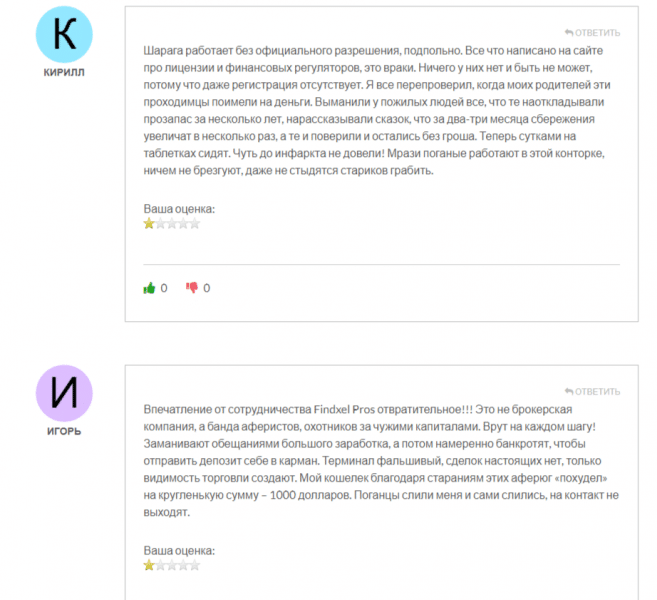 Брокер Findxel Pros (findxelpros.com), отзывы о брокере в 2023 году. Как вернуть деньги?