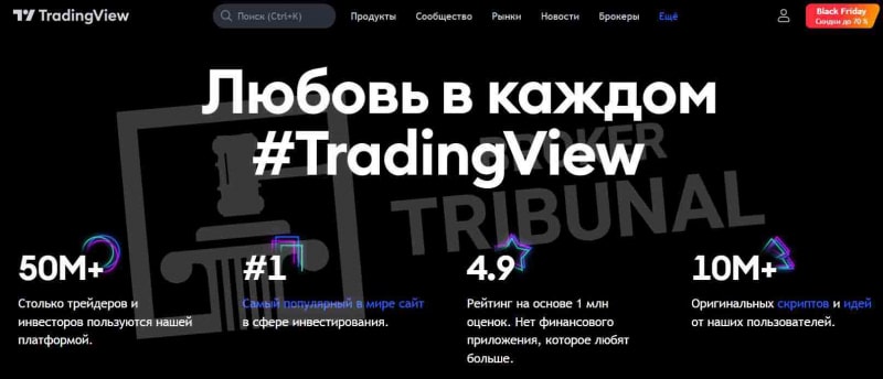 Какую пользу TradingView может принести трейдеру