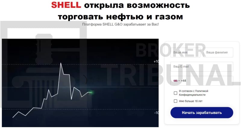 Можно ли заработать на торговле нефтью и газом вместе с SHELL G&O