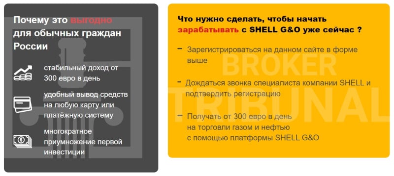 Можно ли заработать на торговле нефтью и газом вместе с SHELL G&O