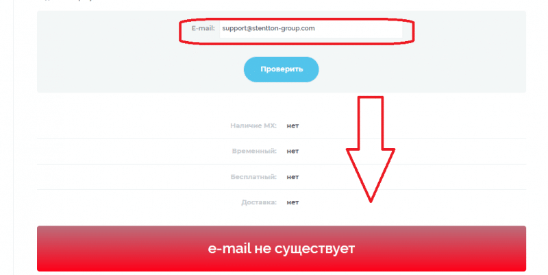 Обзор и отзывы брокера Stentton Group: как вернуть свои деньги?