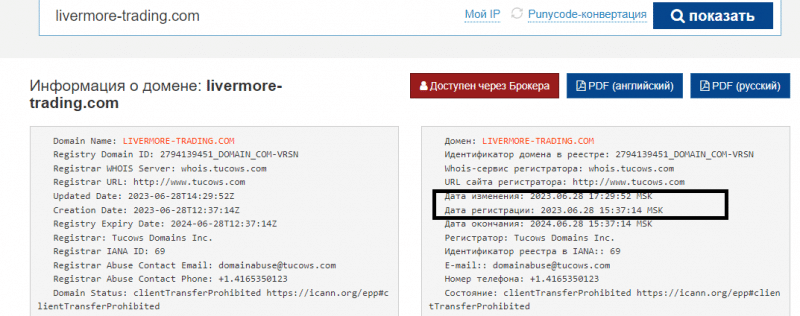 Обзор и отзывы клиентов о Livermore Trading: как вернуть деньги от брокера?