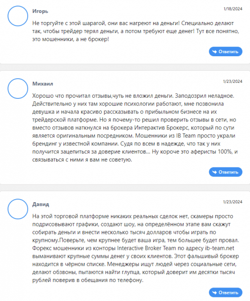 Обзор торговой площадки IB Team и отзывы клиентов: как вернуть деньги?