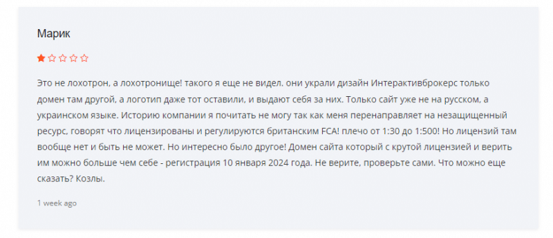 Обзор торговой площадки IB Team и отзывы клиентов: как вернуть деньги?