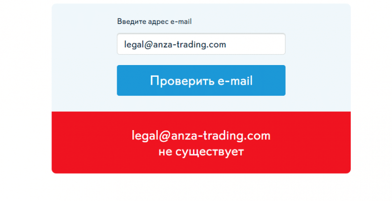 Обзор брокера Anza Trading и отзывы трейдеров: как вывести деньги?