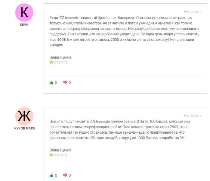 Обзор брокера ITG Innovate и отзывы трейдеров: как вывести деньги?