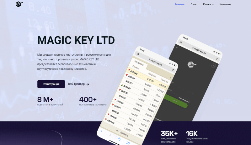 Обзор брокера MAGIC KEY LTD и отзывы трейдеров: как вывести деньги?