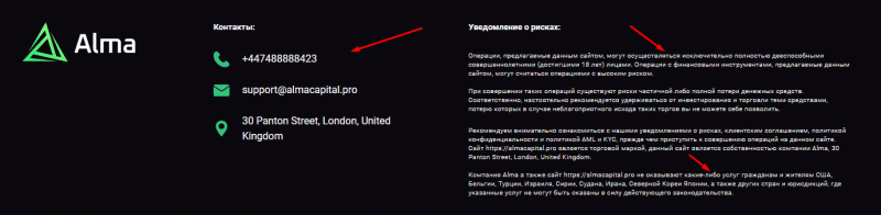 AlmaCapital — отзывы о брокере, описание