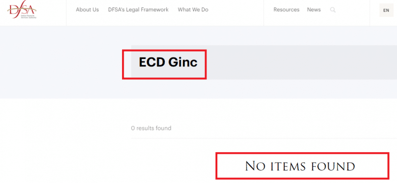 Отзывы о брокере ECD Ginc: обзор торговой платформы. Как вернуть деньги?