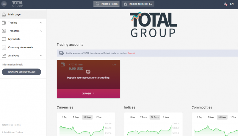 Total Group