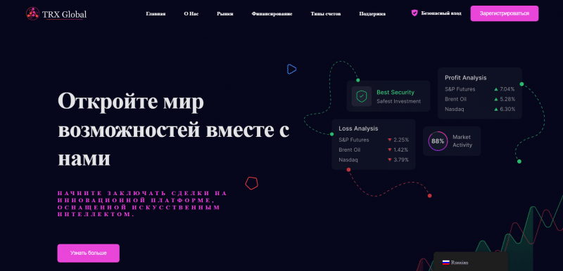 Trx Global отзывы. Обман?