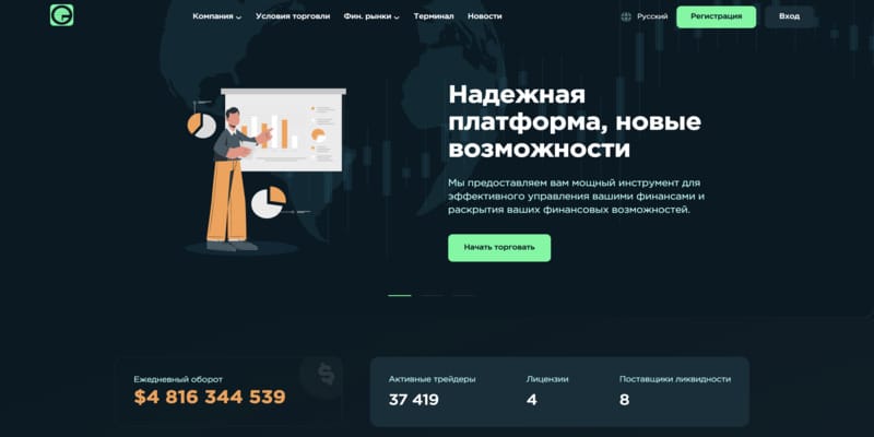 GlobreMit — отзывы, возврат инвестиций с globremit.com