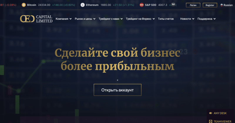 Остерегаемся. Стоит ли доверять брокеру Ced capital limited? Отзывы, возврат средств.