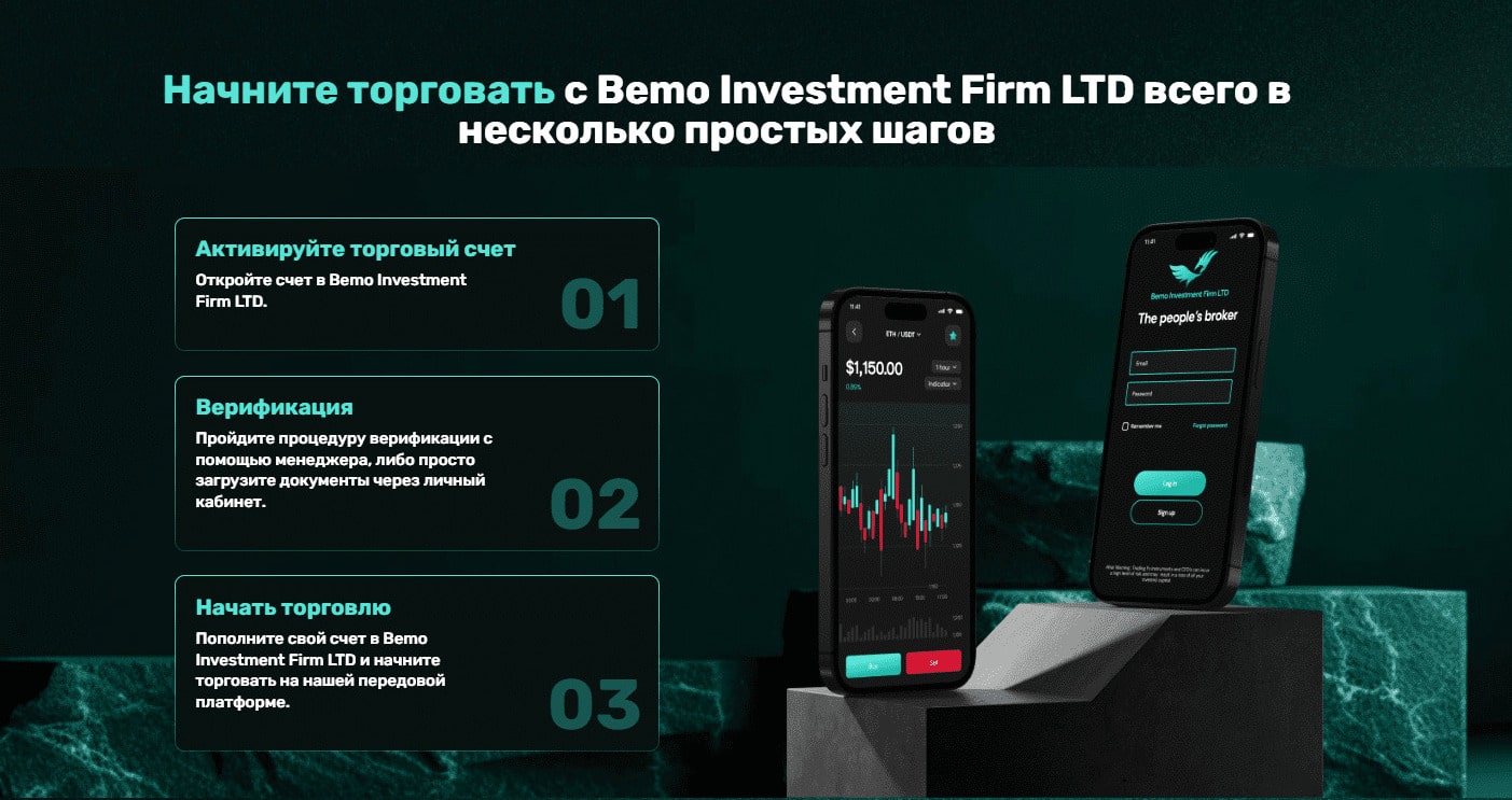 Реальные отзывы о Bemo Investment Firm LTD - Честный обзор брокера