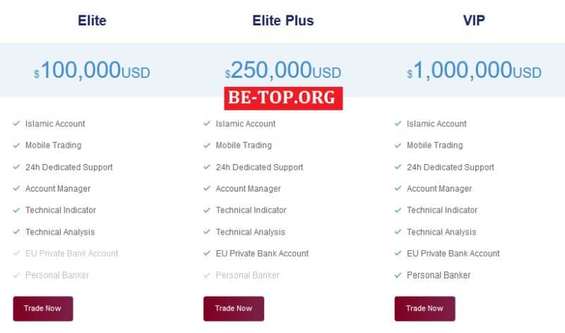 FBBC - очередной лохотрон, отзывы клиентов, вывод средств