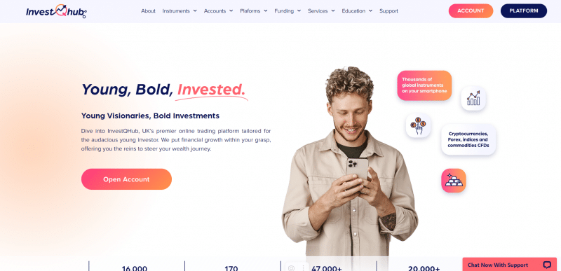 InvestQHub отзывы. Липовый брокер?