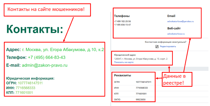 Закон и Право (ukzakonipravo.tilda.ws) наглый развод с возвратом средств!