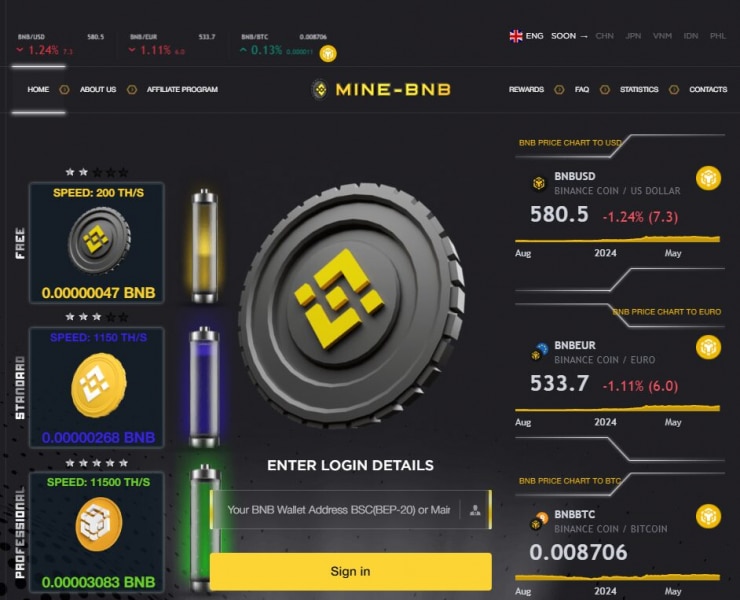 MINE BNB — инвестиционный проект для заработка, отзывы