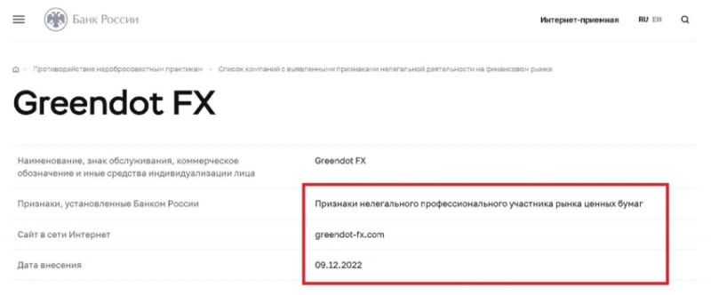 GreenDot FX: отзывы о брокере, обзор схемы обмана. Как вернуть деньги?