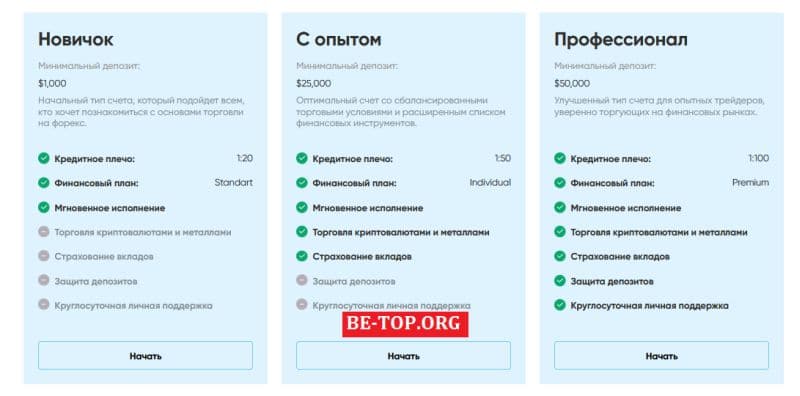 Реальные отзывы Rule Brokers, вывод денег, обзор rulebrokers.com