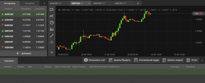 CapitalMonetary