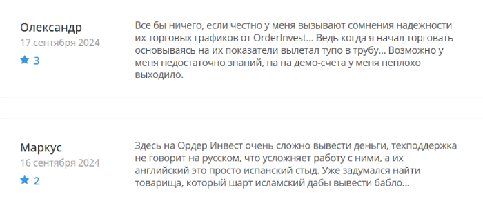 Order Invest (order-markets.com) лжеброкер! Отзыв Telltrue