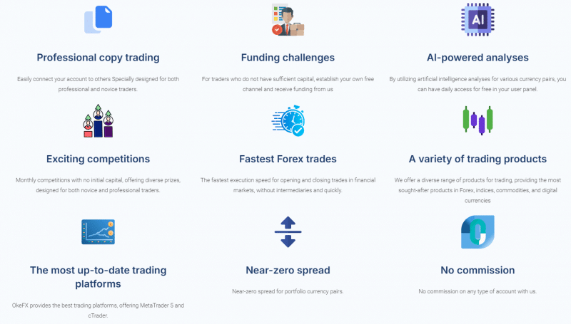 OkeyFX — честные отзывы о брокере, обзор