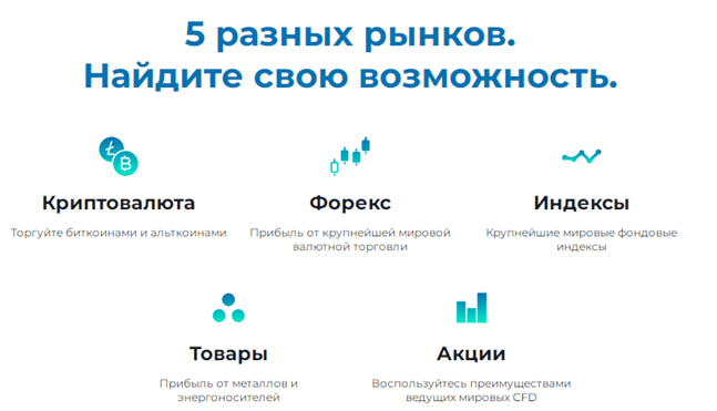 Проект Maxcapital Trade — отзывы, разоблачение