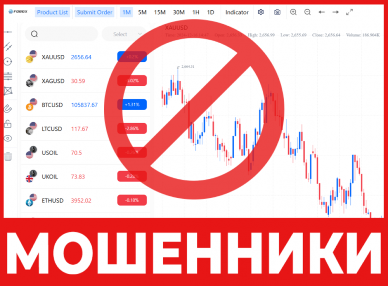 Брокер-мошенник Fobox Global  — обзор, отзывы, схема обмана