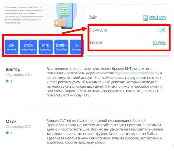 CNT rkj (cntrkj.com) лжеброкер! Отзыв Telltrue